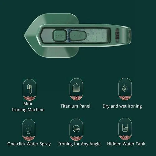 Portable Micro Steam Iron – Dual Mode Dry & Wet Ironing | Portable & Fast Heating
