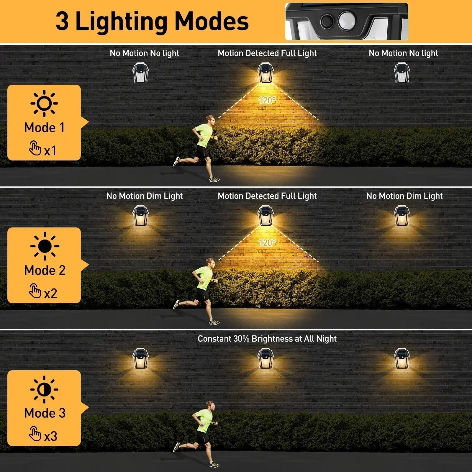 Solar Tungsten Filament Lamp – Outdoor Intelligent Induction Wall Lamp