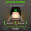 Solar Tungsten Filament Lamp – Outdoor Intelligent Induction Wall Lamp