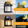 Solar Tungsten Filament Lamp – Outdoor Intelligent Induction Wall Lamp