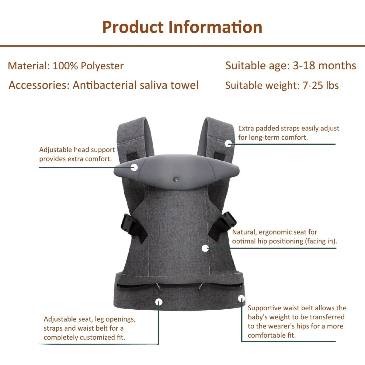 Baby Sling Carrier 4-in-1 Ergonomic Baby Backpack Carrier - Easily Adjustable Portable Babies Bag